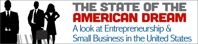 Entrepreneurship and Small Business