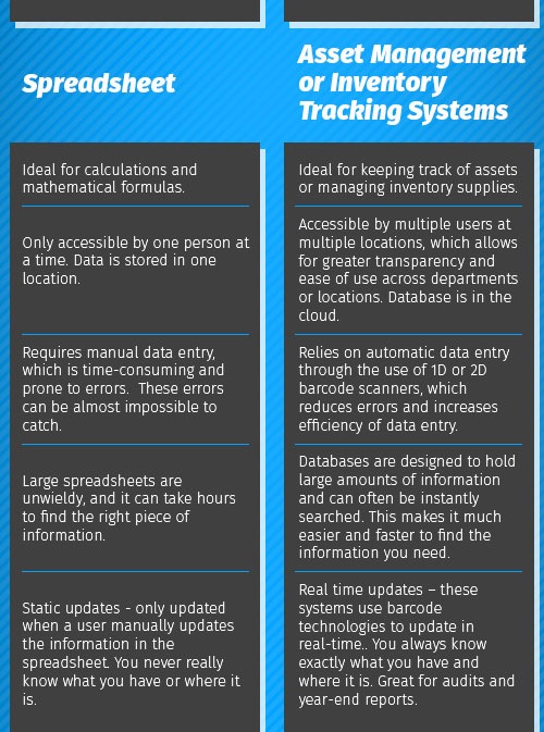 blog-infographic-0216 (2)